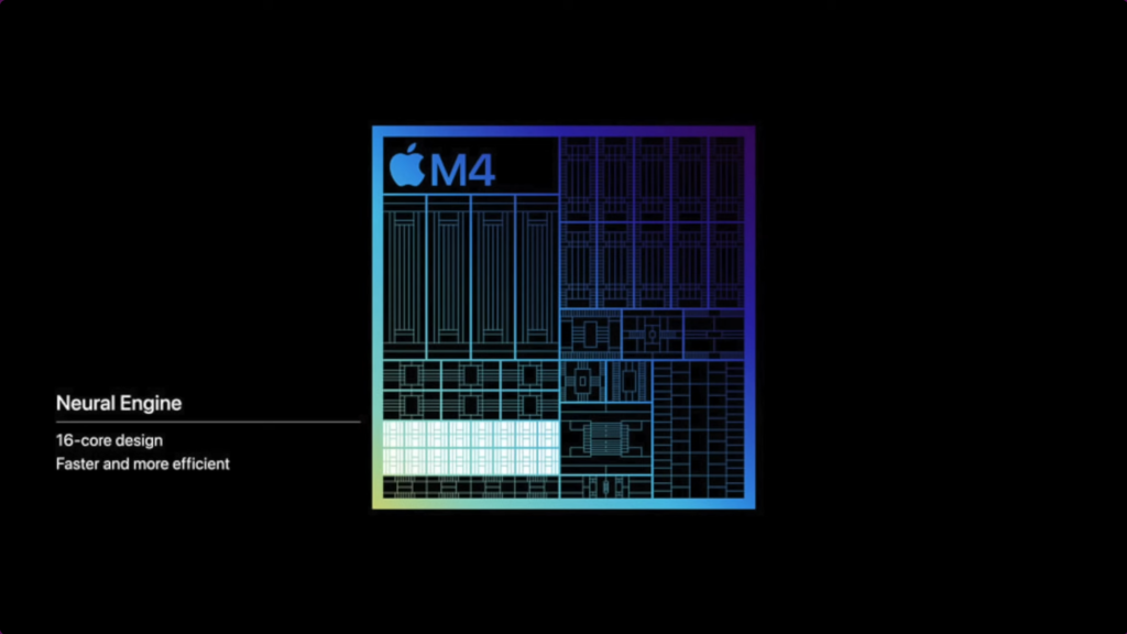 Apple MacBook Pro M4